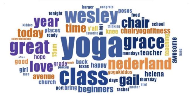Yoga with Gail - Word Cloud
