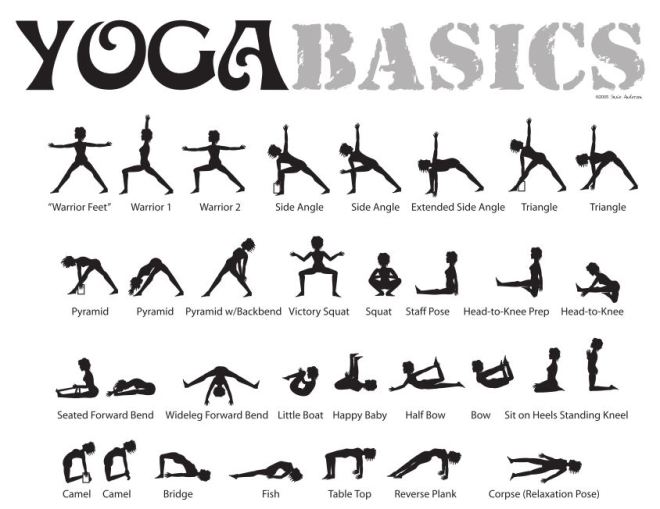 Yoga poses done in Gail Pickens-Barger yoga classes