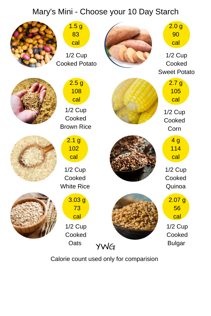 Mary's Mini Veggies (4)