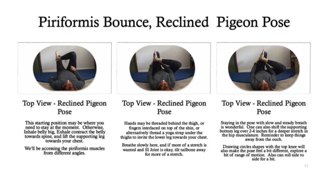 Bounce the piriformis to create circulation and then stretch - how? - With Yoga