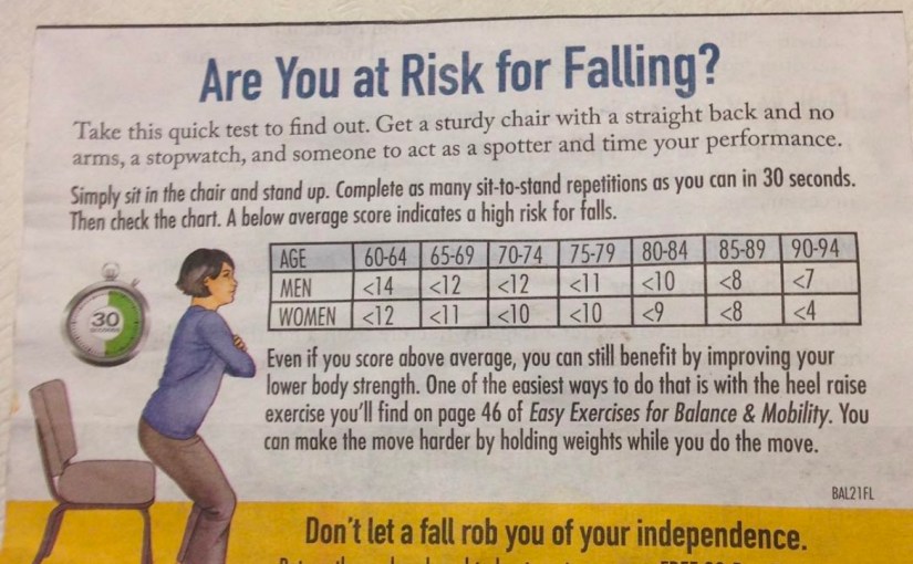 Are You at Risk of Falling?